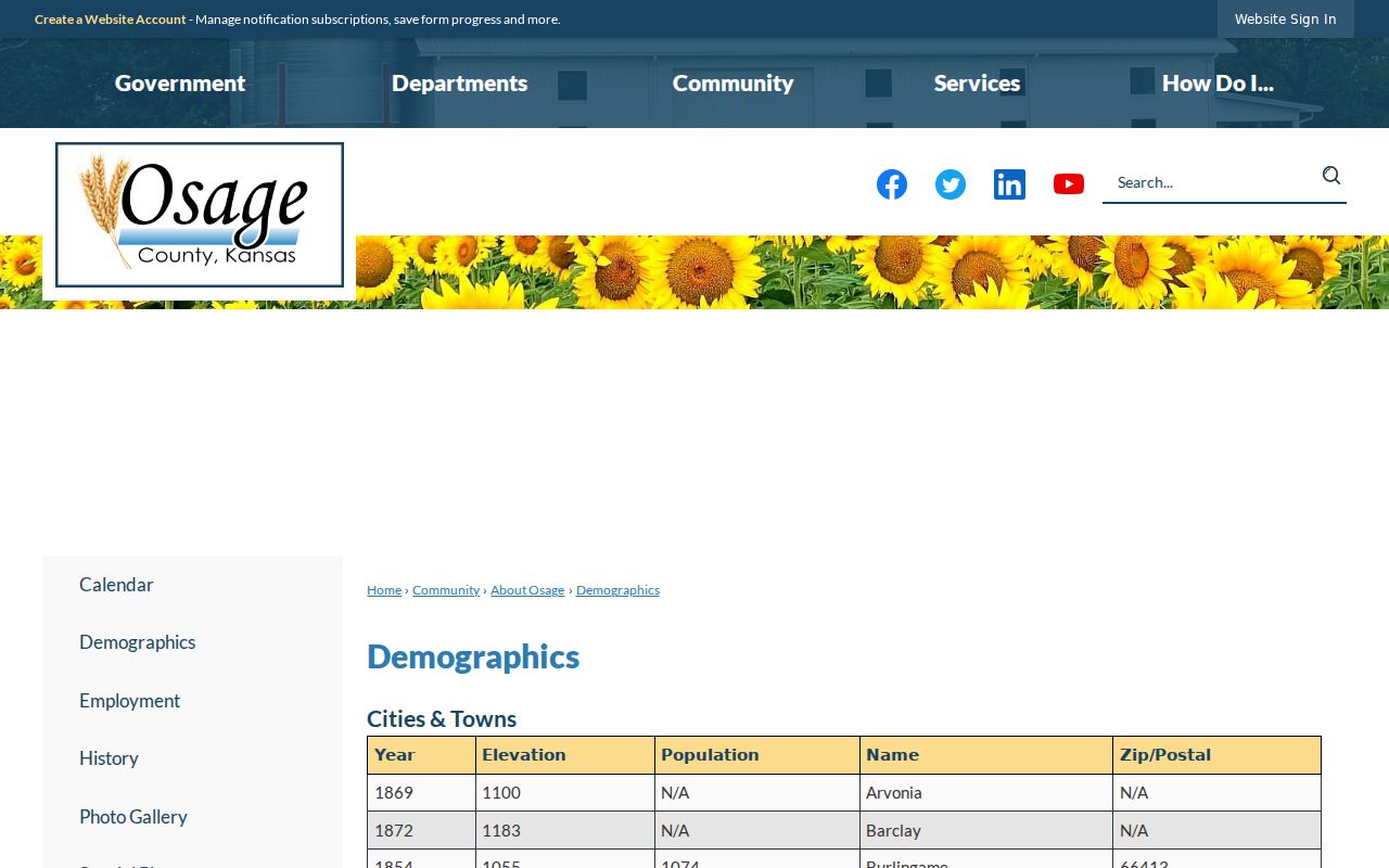 Osage County demographics and Lyndon county-seat information